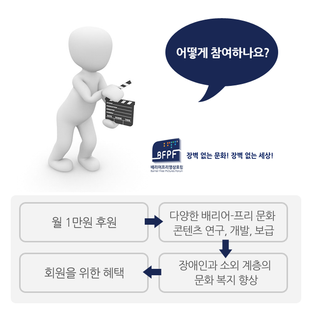 배리어프리영상포럼